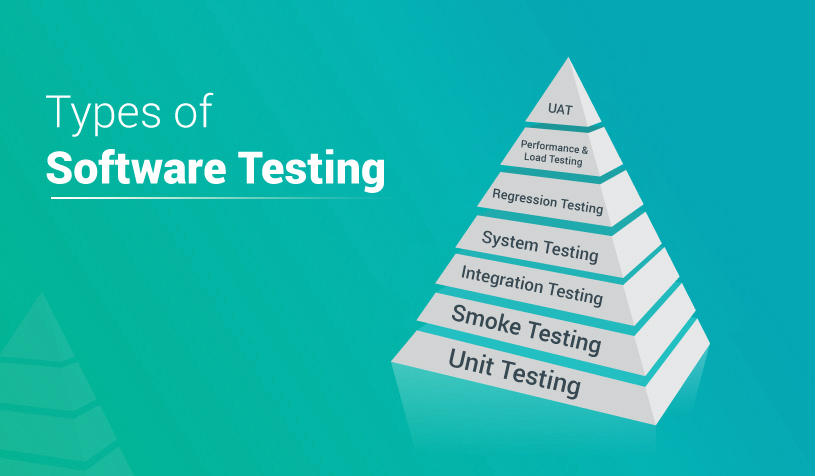 მოდულური ტესტირება (Unit testing)